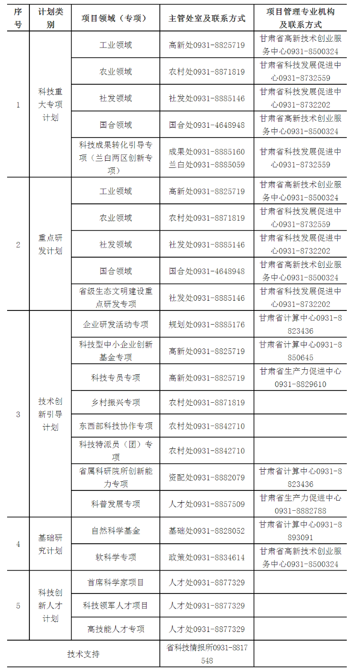 ada1edd6581df4a93757bf508c222bfb.png 咨詢服務 (1).png